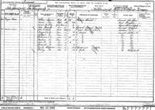 Click for a larger image of Census 1901