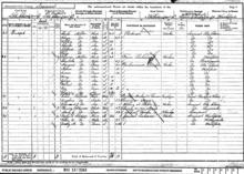 Click for a larger image of Census 1901