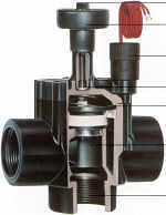 Click for a larger image of TORO 252 series 1 1/2 inch solenoid valve